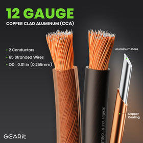 GEARit conductor close-up highlighting CCA construction for reliable conductivity