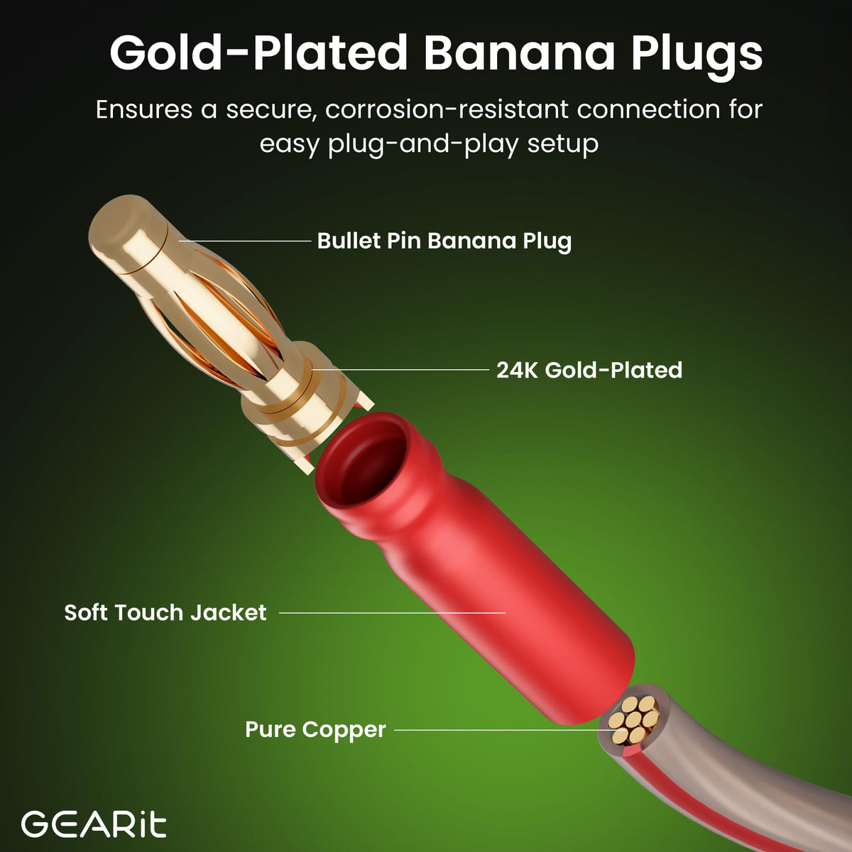 GEARit dual banana plugs connected to amplifier showing secure low-resistance connection
