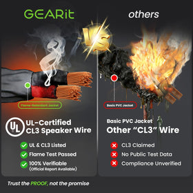 GEARit flexible jacket enables tidy outdoor runs