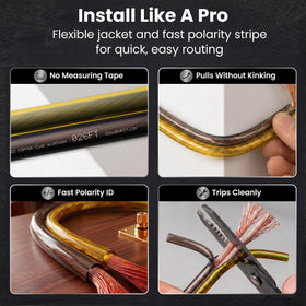 GEARit printed foot markers next to scissors for precise cutting