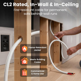 GEARit close-up of CL2-rated jacket texture highlighting flexibility and flame-retardant benefit