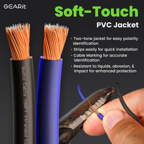 GEARit soft PVC jacket close-up showing texture and flexibility benefit
