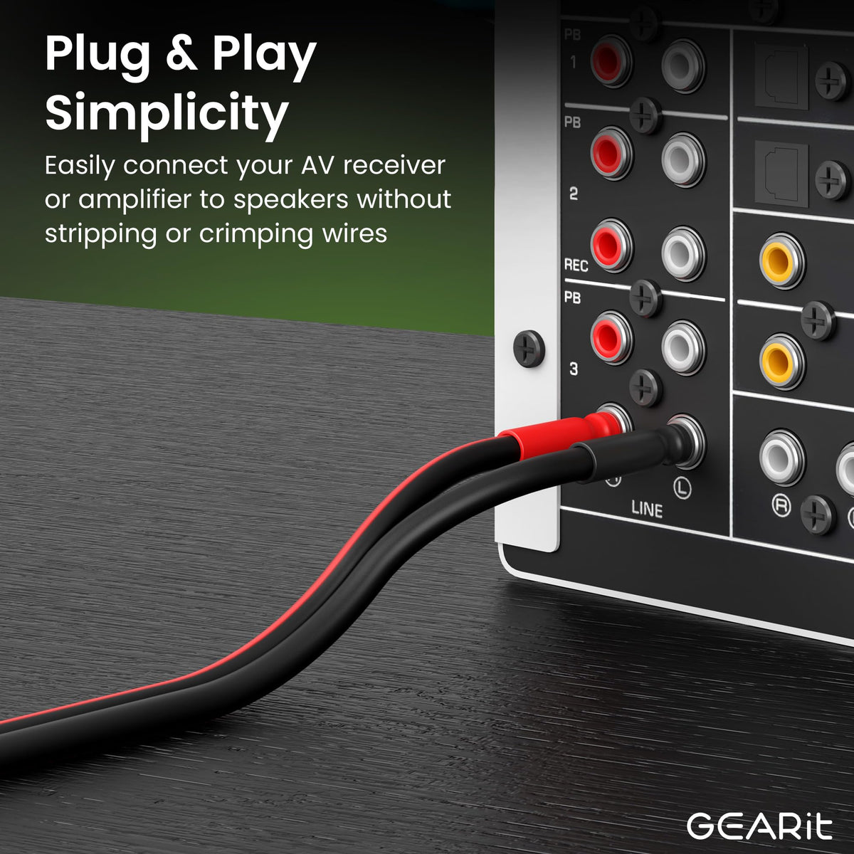 GEARit label and color polarity coding helping prevent wiring mistakes