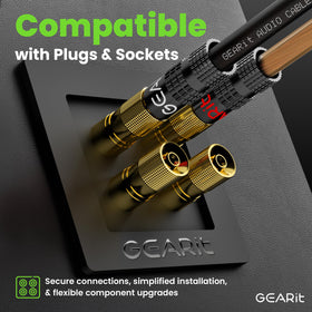 GEARit length markings on jacket enabling precise cuts and time-saving accuracy