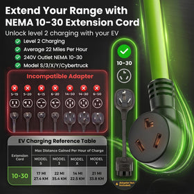 GEARit lifetime warranty extension cord for peace of mind