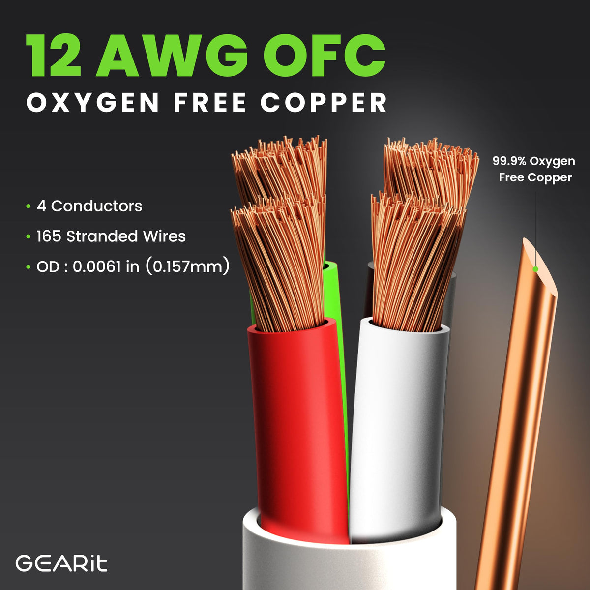 GEARit-ofc-conductor-closeup: oxygen-free copper promises minimal signal loss.