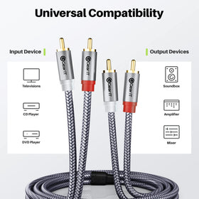 GEARit 1 ft length keeps cables tidy in compact setups.