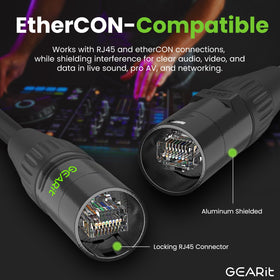 Shielding detail on GEARit CAT6 Ethercon cable for interference resistance