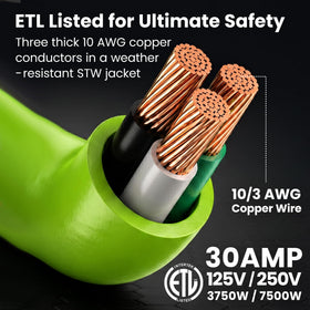 GEARit stranded 10AWG wire cross-section showing strong conductivity
