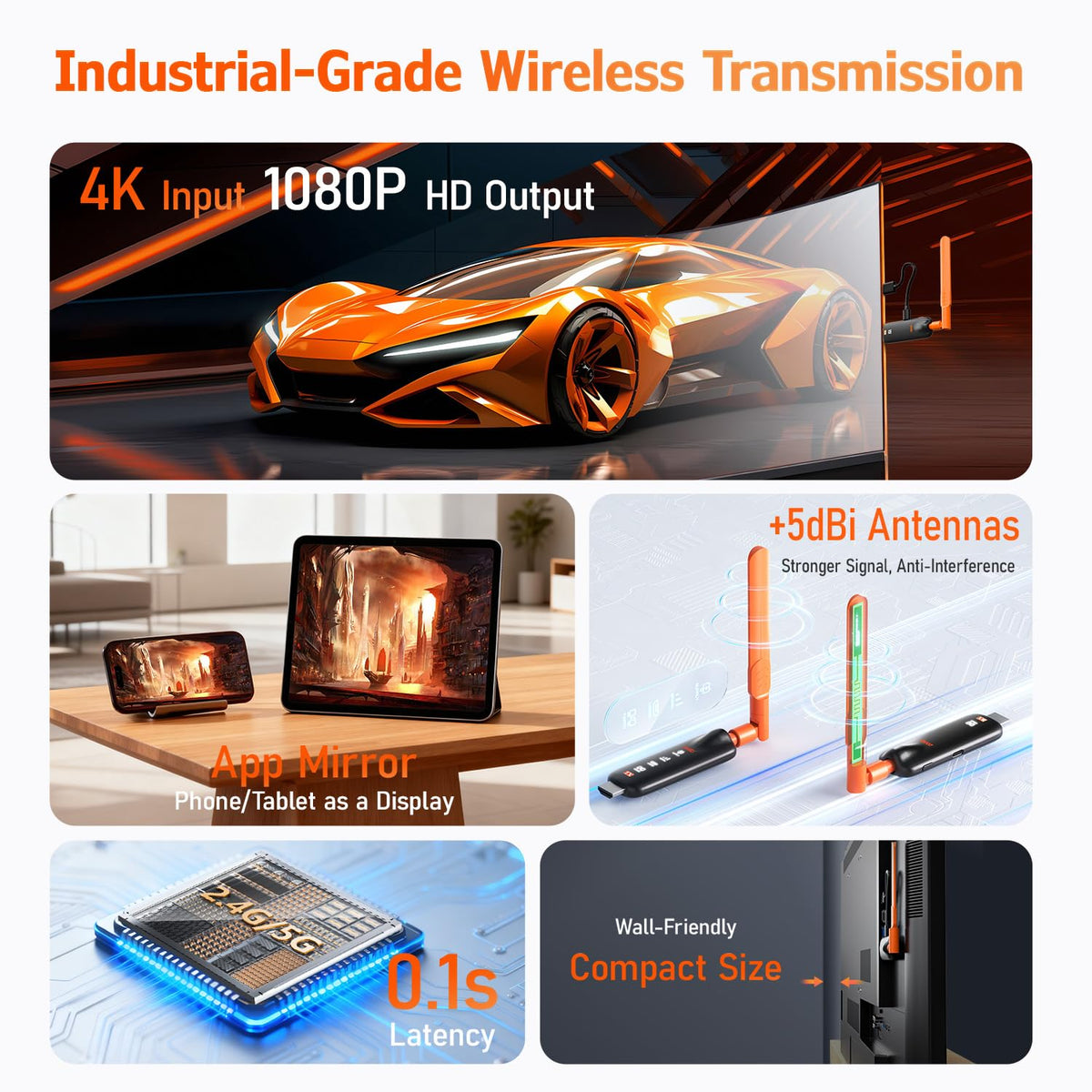 Gechtech receiver with dual antennas delivering stable long-range mirroring