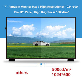 GeeekPi on desktop workstation demonstrating compact second-screen productivity