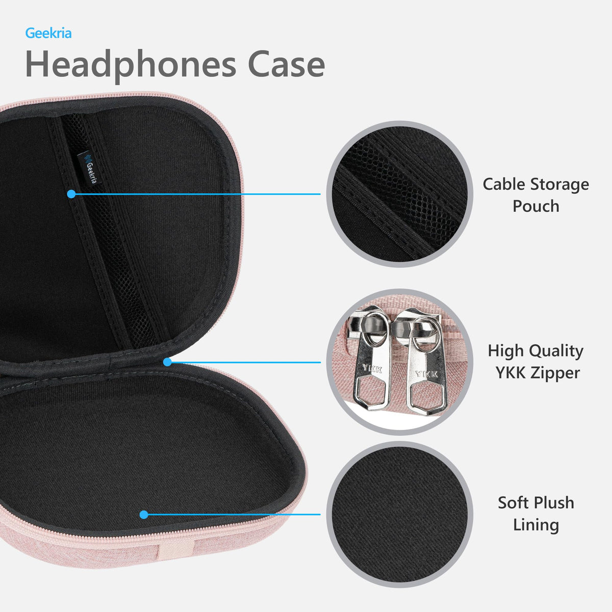 GEEKRIA NOVA size comparison with on-ear headphones to confirm fit and portability