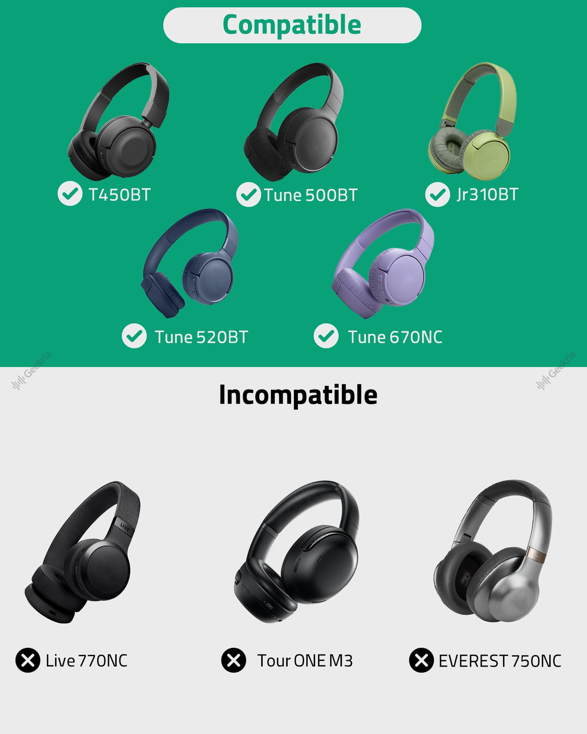 GEEKRIA NOVA label and compatibility list showing supported JBL Tune models