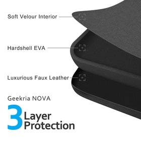 GEEKRIA NOVA next to ruler illustrating compact dimensions and fit