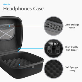 GEEKRIA Shield Case ultra-hard shell guards against drops during transit.