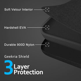 Geekria Shield compatibility covers Sennheiser HD550 and more