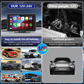 Gegaibe GPS navigation display with live maps for reliable route guidance