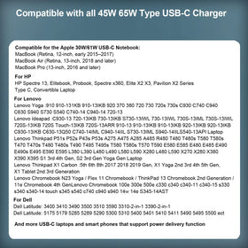 GELINTO 65W USB-C charger on desk highlighting compact portable design