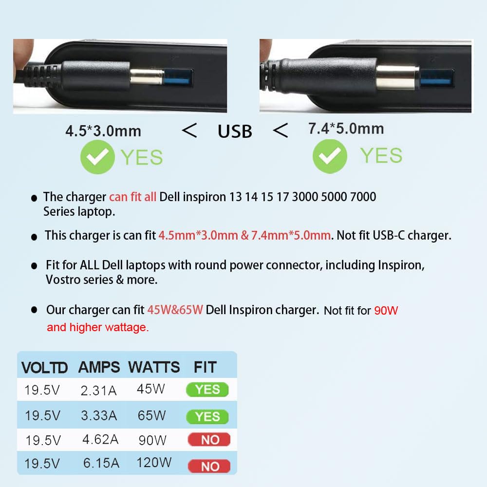 GELINTO connector size 4.5x3.0mm supports multiple Dell models