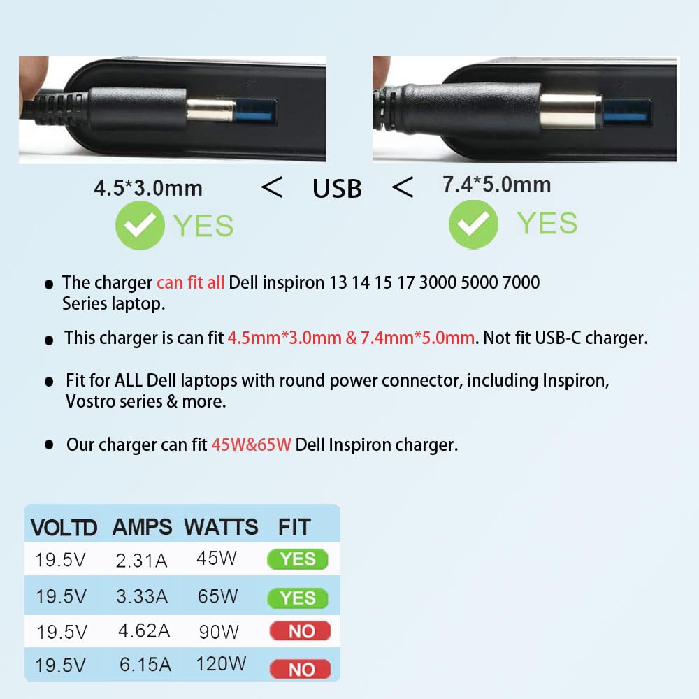 Extended 8.8-foot cord for comfortable desk setup at home or office.