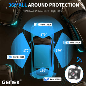 Gemek night vision infrared for clear cabin recordings at night.