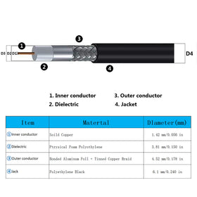 GEMEK 15ft flexible bend test demonstrates ease of routing