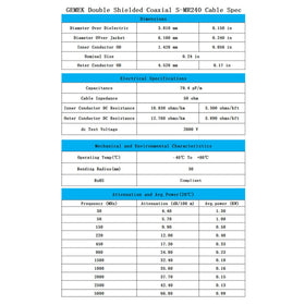 GEMEK extension connected to modem/router in real-world setup