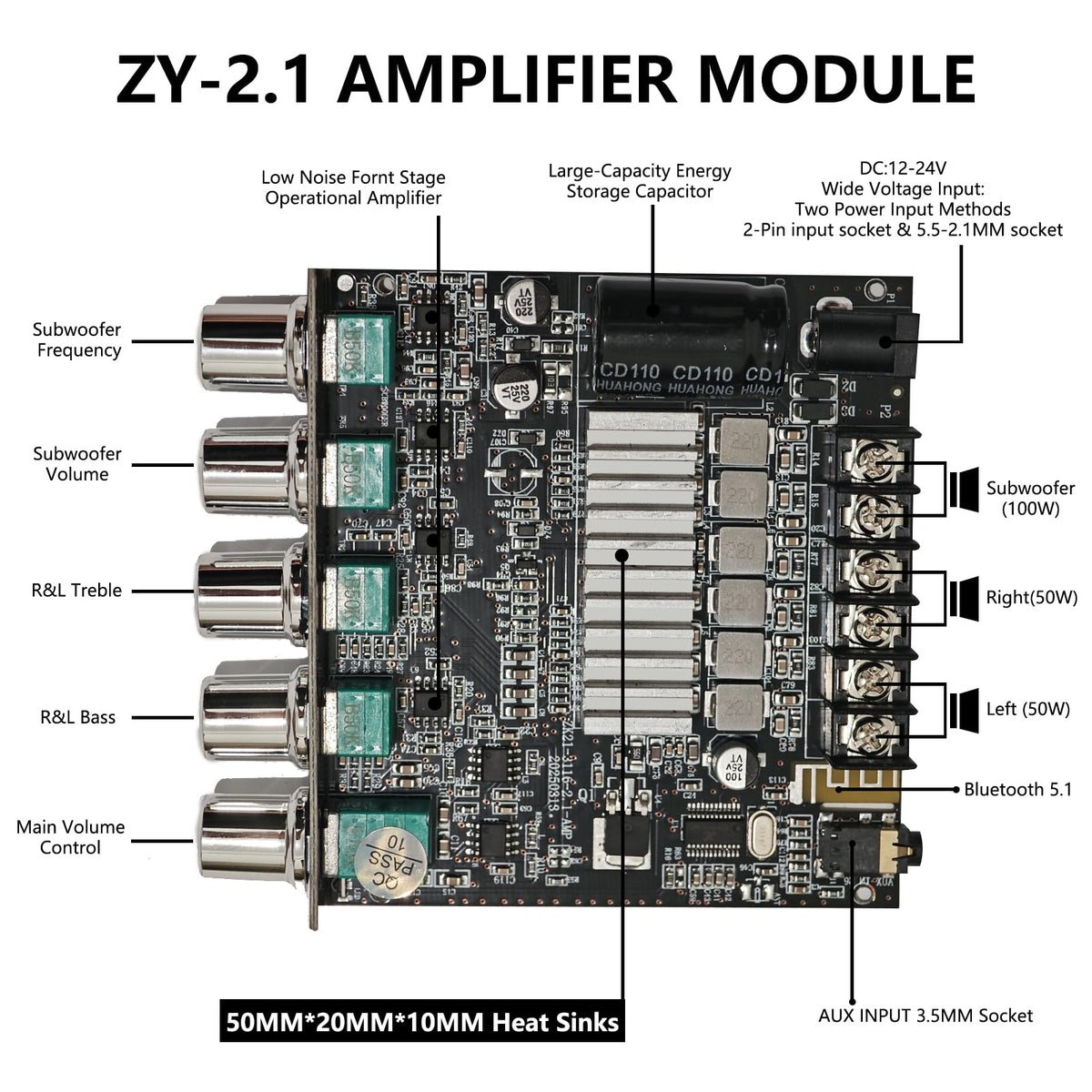 Generic 2.1-channel amplifier board side panel highlights dual-channel output and heat management.
