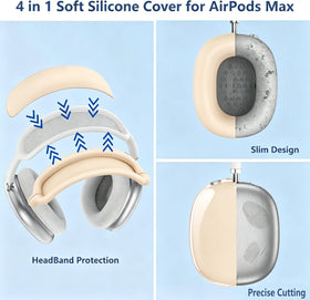 Generic AirPods Max clear TPU shell protecting metal cups from scratches
