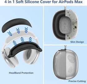 Generic brand AirPods Max size scale with ruler showing thin profile and low bulk benefit