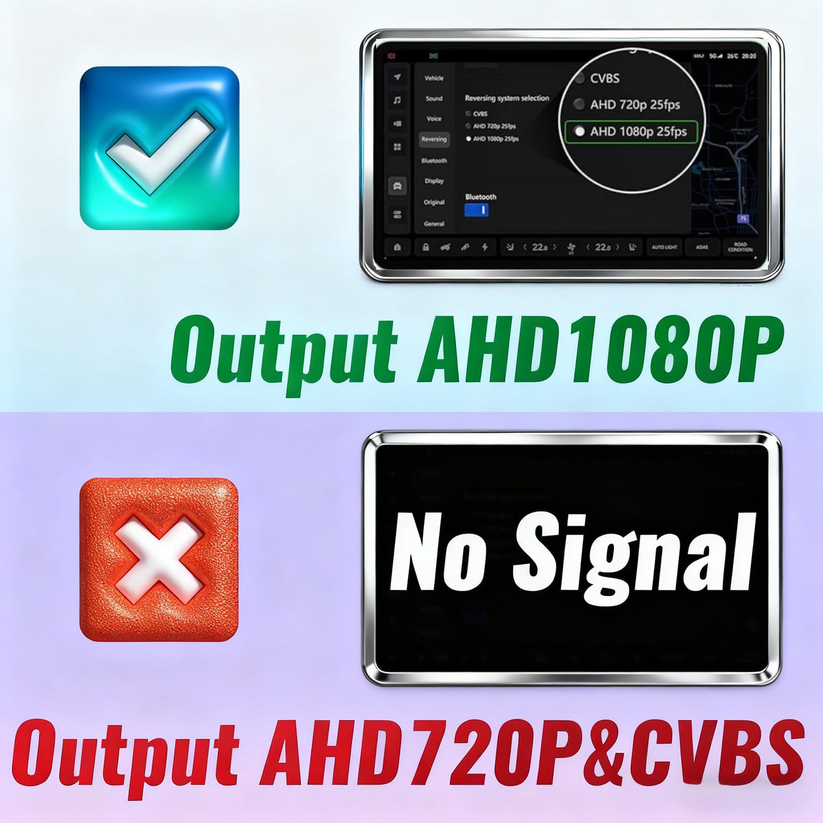 Generic camera installed on bumper illustrating wide 170° field of view benefit