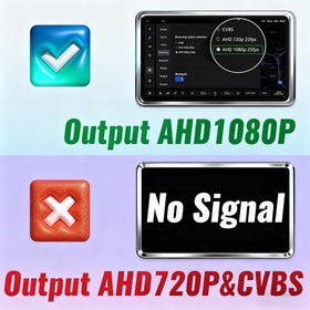 Generic camera installed on bumper illustrating wide 170° field of view benefit
