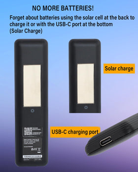 Generic BN59-01455A LED indicator highlights charging status