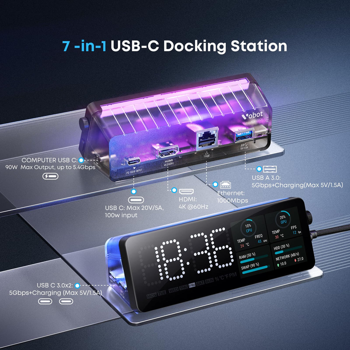 Generic dock side ports close-up displaying USB and HDMI access benefit