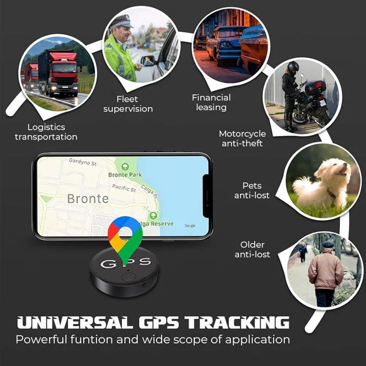 Generic EasyFind mini GPS tracker coin-sized and portable for on-the-go use