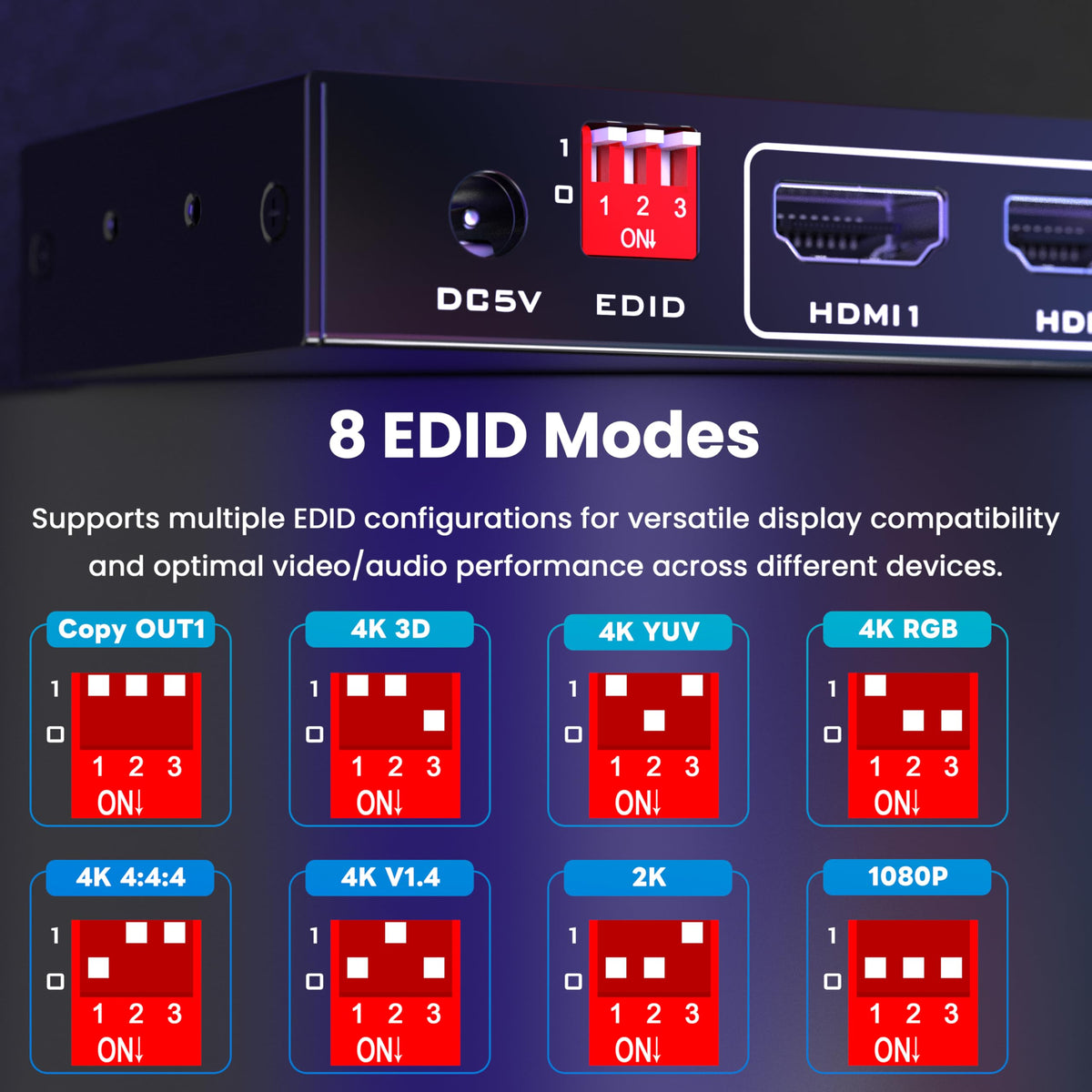 Generic HDMI connector detail highlighting high-bandwidth cable recommendation for full 4K@60Hz