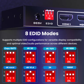 Generic HDMI connector detail highlighting high-bandwidth cable recommendation for full 4K@60Hz