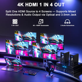 Generic rear ports close-up showing four HDMI outputs and power jack, easy connectivity benefit