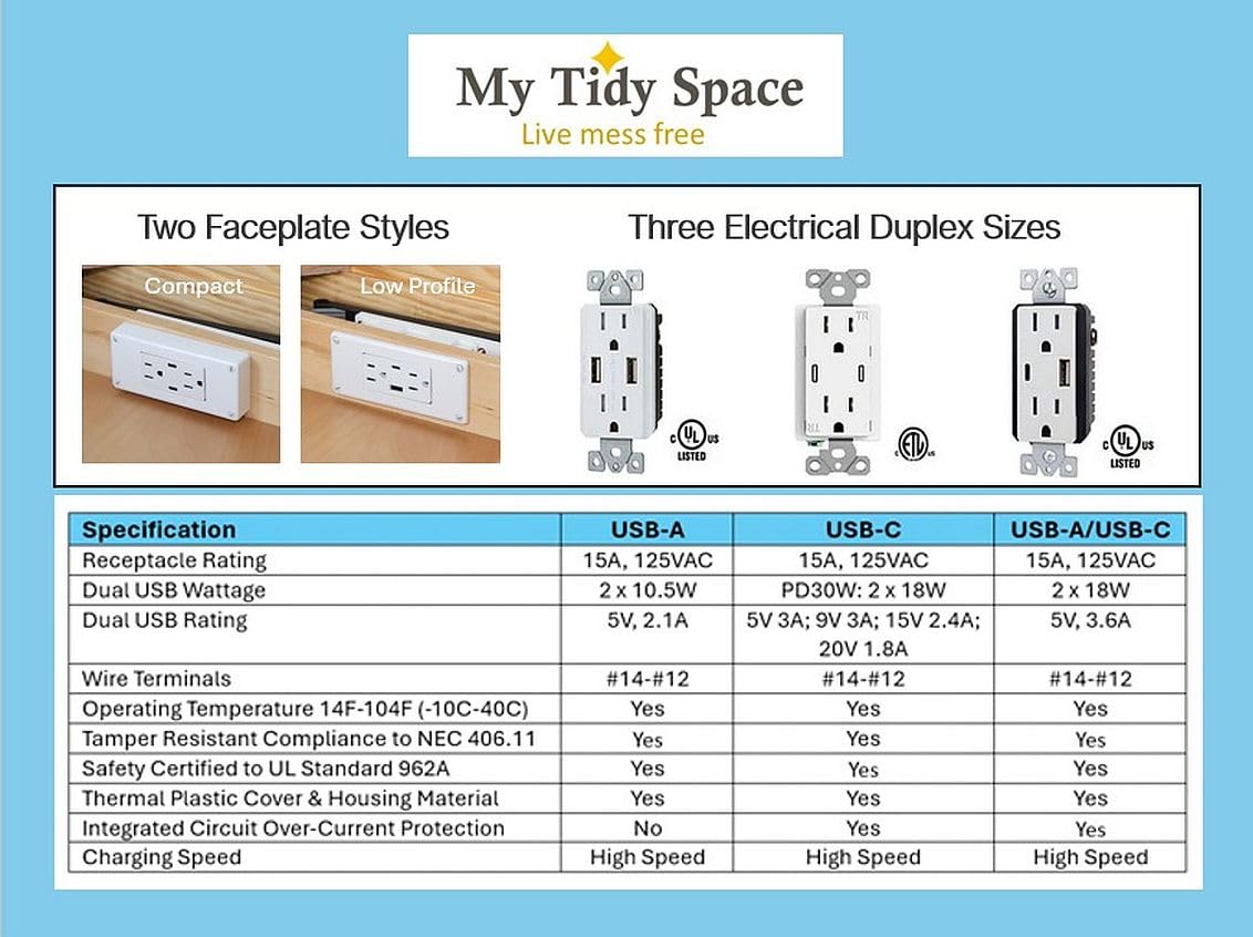 Cord-management arm keeps interior organized.