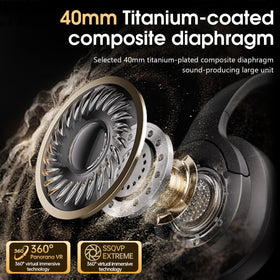 Generic MZYMI wireless over-ear headphones with active noise cancelling.