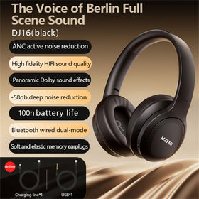 Generic MZYMI wireless over-ear headphones included travel case.