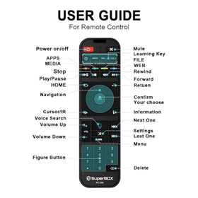 Universal TV control enables power and volume adjustments with the RC-200.