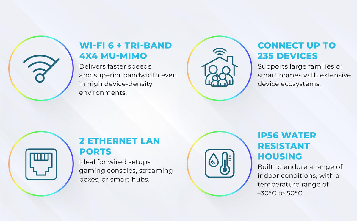 Generic Router Gen3—great for gaming and streaming with reliable performance.