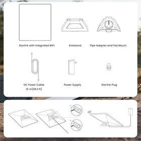 Generic Starlink Mini X Bundle packaging shows complete contents for quick prep.