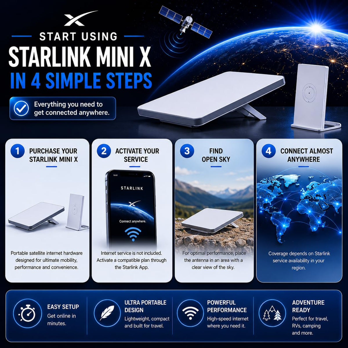 Generic Starlink Mini X Bundle router delivering fast Wi-Fi aboard.