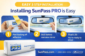 Generic SunPass PRO dash-mounted unit for travel-ready use.