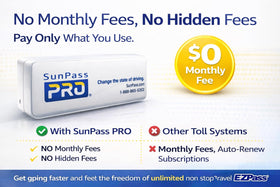 Generic SunPass PRO supports E-ZPass across states.
