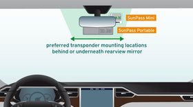 Generic SunPass Pro reload funds quickly for continuous travel