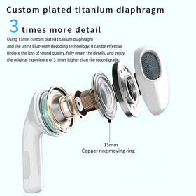 Generic Touch-Screen Earbuds with 13mm dynamic driver delivering immersive Hi-Fi sound.