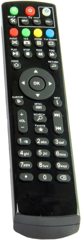 Generic Universal Super Box remote – buttons layout highlights simple cross-device control.